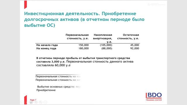 ОДДС, часть 5, Инвестиционная и Финансовая деятельность смотреть онлайн