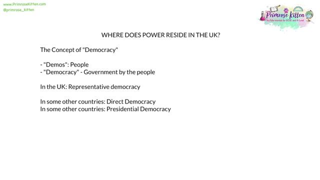The Whole of Edexcel GCSE Citizenship Paper 1!! смотреть онлайн