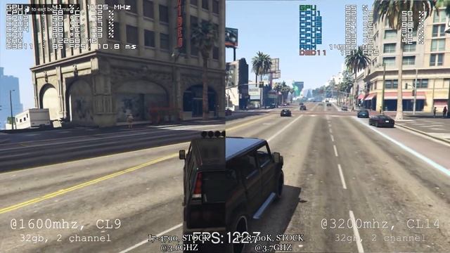 I7-4790 Vs I7-8700k / Сравнение в играх