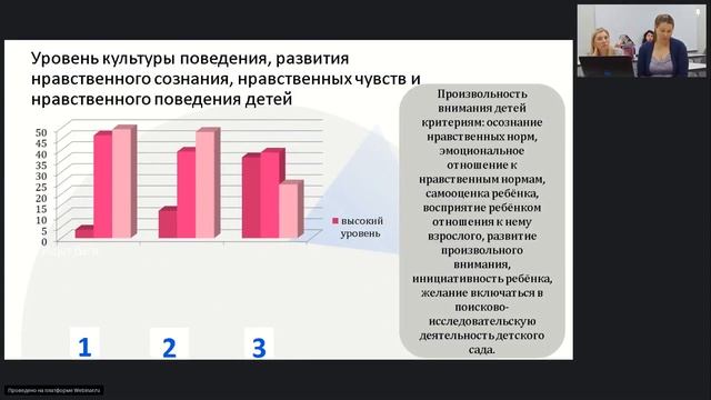 ДППО-2023 18.09.2023 Секция 3. Доклад 3. Гончарова Е.В., Дубкова Е.Ю., Олекминская Л.Д. смотреть онлайн