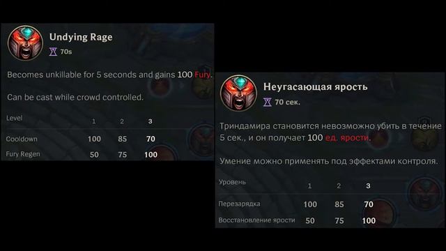КОРОЧЕ ГОВОРЯ...ТРИНДАМИР! ОБЗОР В ЦИФРАХ/ ДВОЙНОЙ БИЛД/ГАЙД! ТОЛЬКО ФАКТЫ! Лига Легенд : Вайлд Риф смотреть онлайн