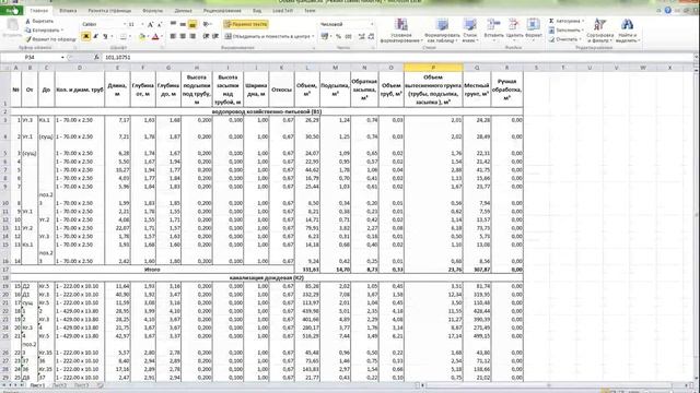 Трехмерная модель сетей Отчеты смотреть онлайн