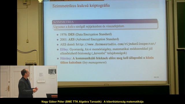 Nagy Gábor Péter (BME TTK Algebra Tanszék): A kiberbiztonság matematikája смотреть онлайн