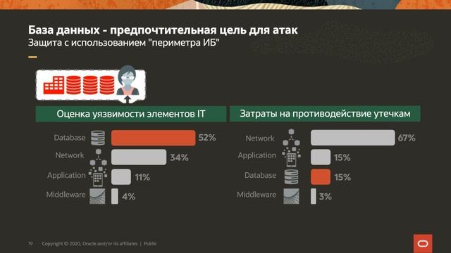 Как защитить ваши данные смотреть онлайн