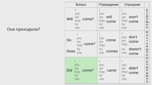 Практика по курсу Полиглот - 16. Урок №1 (примеры № 64-84) смотреть онлайн