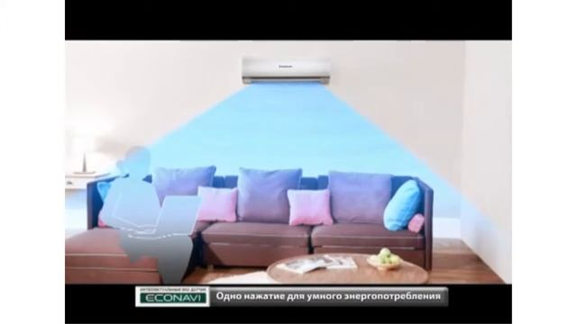 Обзор кондиционера Panasonic CS LE9NKD смотреть онлайн