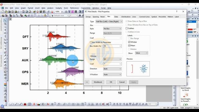Raincloud Plot | Violin Plots | OriginPro | Statistics Bio7 смотреть онлайн