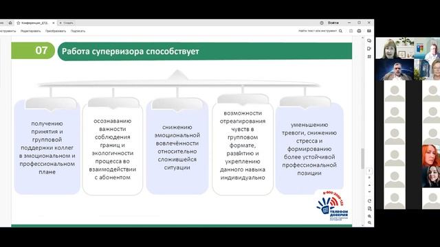 Дистанционное консультирование, интернет – консультирование. Телефон доверия смотреть онлайн