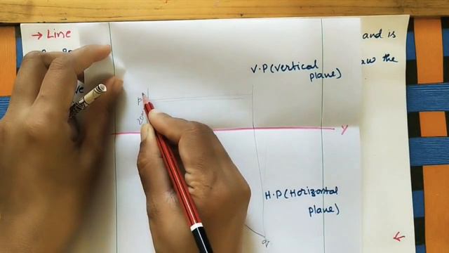 Line Inclined to V. P& Parallel to H. P//Engineering Drawing смотреть онлайн