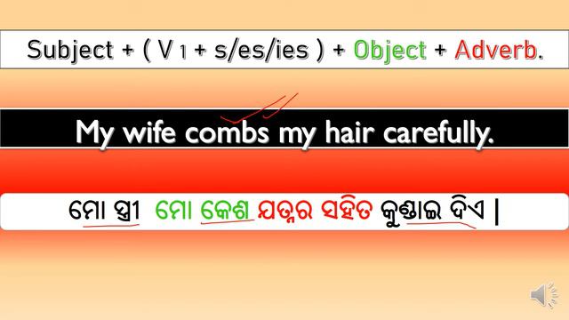 Spoken English in Odia II V1+s_es_ies+ Object + Adverb II Use of Adverb in Present Simple Tense смотреть онлайн