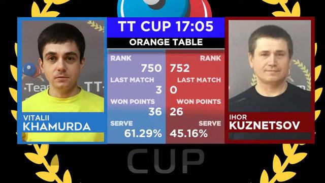 30 января 2021. Оранжевый зал. Дневной турнир . TT Cup смотреть онлайн