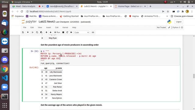 Lecture 12: Neo4j смотреть онлайн