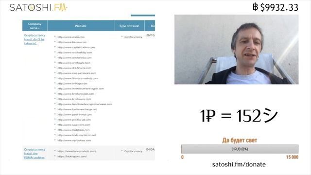 Если майнить — то на атомной станции, токены для кенгуру, бельгийский скам смотреть онлайн