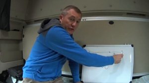 Двойной экипаж!Режимы труда и отдыха водителей грузового транспорта!#тахограф#режимы|труда