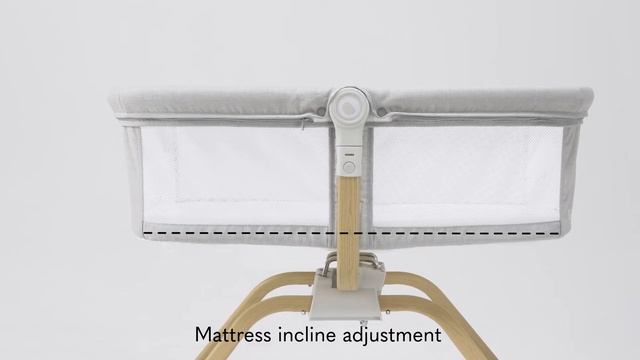 Lionelo Malin Evo — travel cot 3 in 1 смотреть онлайн