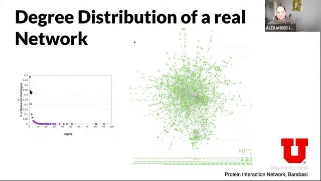 Vis for Data Science – Lecture 19 – Networks смотреть онлайн