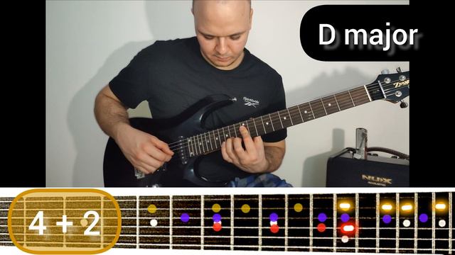 Как импровизировать на гитаре. Упражнение в Ре - мажоре ( D major improvisation exercise) смотреть онлайн