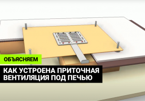 Приточная вентиляция под печью в банях Глушакова