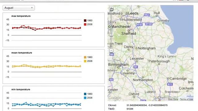 POC: Visualising UKCP09 data with Google Maps, Google Charts and MongoDB смотреть онлайн