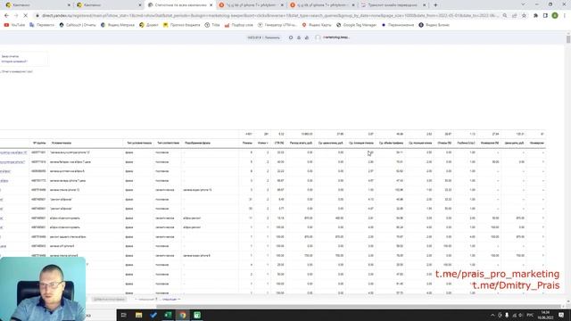 Чистка поисковых запросов яндекс директ + площадок рся + объявлений рся + поисковых запросов МК смотреть онлайн