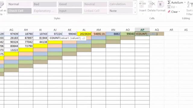Excel's Five Main Functions - Horizontal (Rows) SUM, AVERAGE, MIN, MAX, COUNT смотреть онлайн