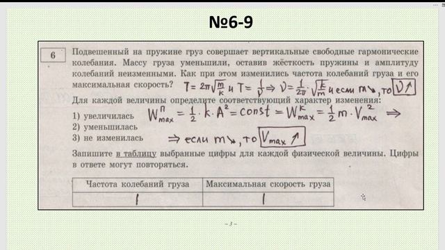 55. ЗАДАНИЯ №6, ОБРАЗЦЫ смотреть онлайн