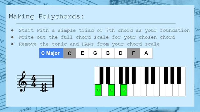 Poly-Chords | Quick Theory смотреть онлайн