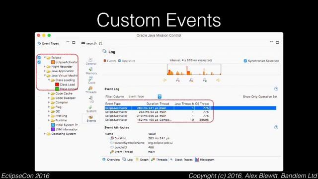 Optimising Eclipse Plug-ins смотреть онлайн