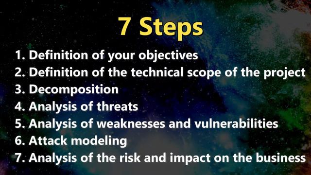 Threat Modeling Frameworks for Information Security Analysts | Threats and Attack Vectors смотреть онлайн