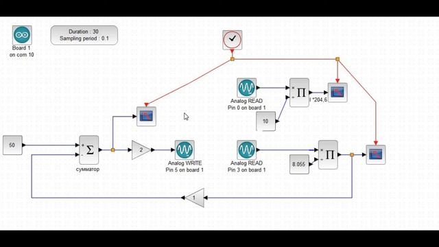 3.1 Компьютерная САР скоростью вращения ЭД на базе контроллера Arduino и ПО Scilab Xcos смотреть онлайн