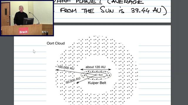 ASTR1P01 CLIP 8: The Outer Reaches of the Solar System: The Kuiper Belt and the Oort Cloud; Comets смотреть онлайн