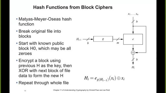 CNIT 141: 11. Hash Functions смотреть онлайн