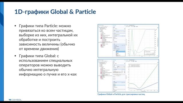 Решение задач электронной оптики в COMSOL Multiphysics смотреть онлайн