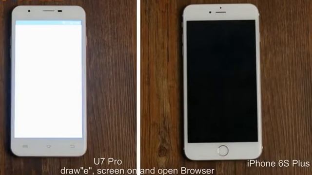 oukitel U7 Pro сравнение с iPhone 6 смотреть онлайн