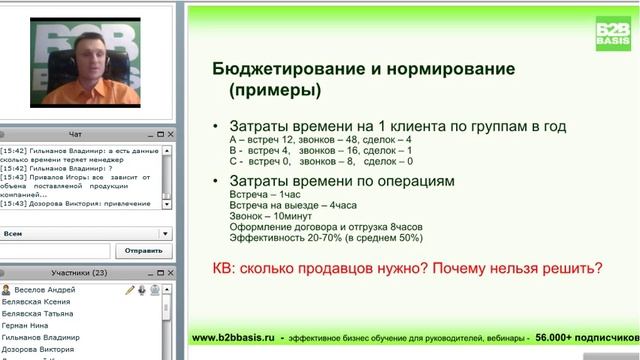 CRM система: планирование и автоматическое построение расписания смотреть онлайн