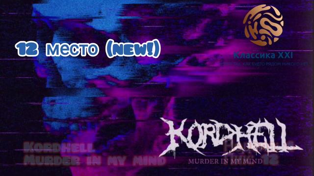 Еженедельный топ | 30 октября 2022 смотреть онлайн