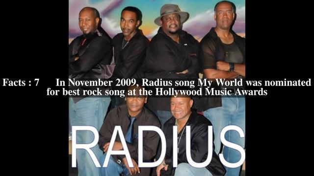 Radius (band) Top # 13 Facts смотреть онлайн