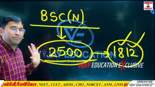 BSc Nursing Entrance Exam 2024 Notification | Nursing Course admission 2024 | INC NEW UPDATE смотреть онлайн