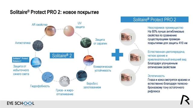 Solitaire Protect PRO 2 смотреть онлайн