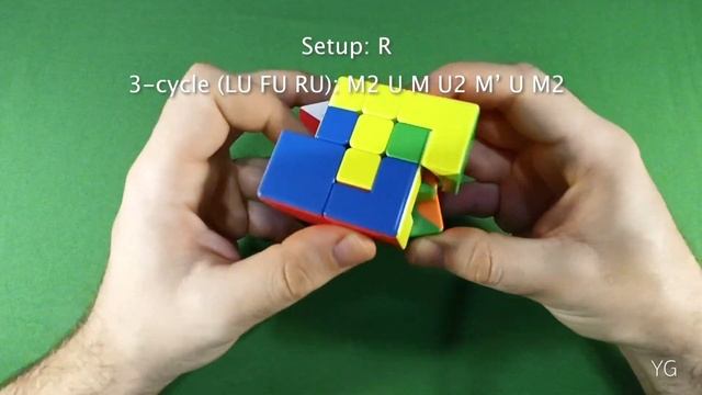 MoYu Puppet Cube V2 Tutorial | Layer by Layer смотреть онлайн
