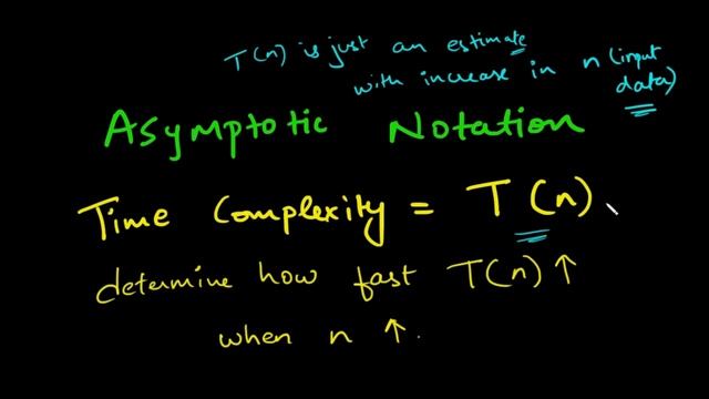 Time Complexity of algorithms | Big O Notation | Time complexity and Big O Notation explained смотреть онлайн
