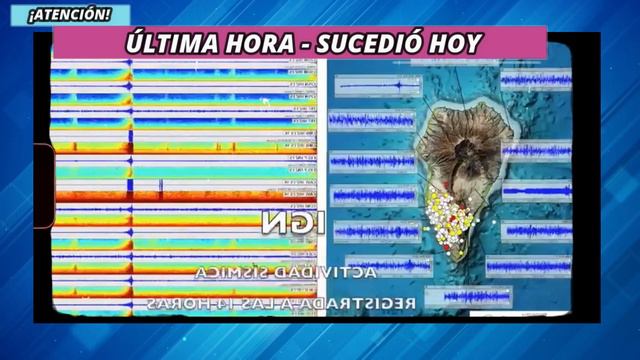 ¡Desgarradora Noticia! Hace Un Momento en el Volcán La Palma Anuncian Mas De 100 TERREMOTOS. смотреть онлайн