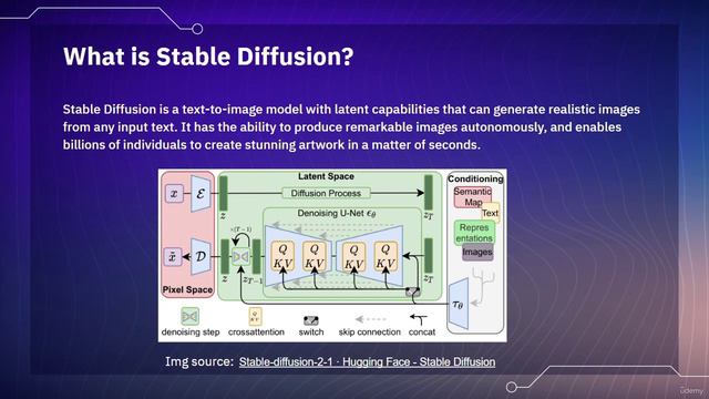2 - Stable Diffusion Explained and Art Showcase