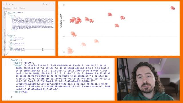 Visuals using icons and SVG with Deneb in Power BI смотреть онлайн