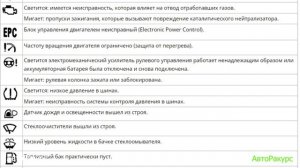 Volkswagen Polo. Обзор сигнальных и контрольных ламп панели приборов автомобиля