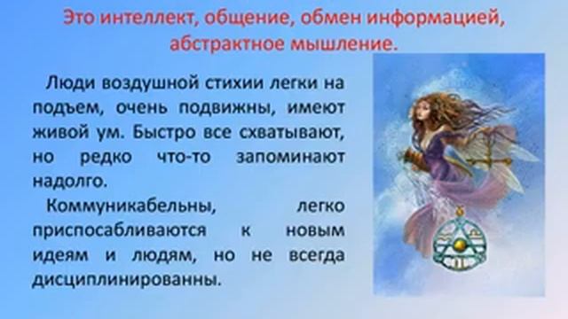 Астрологическая матрица ароматов №3, Стихия Воздух смотреть онлайн