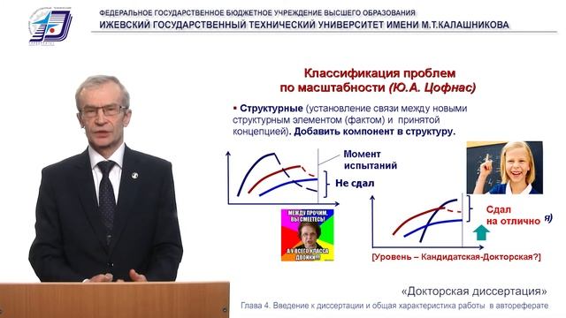 Докторская. 4.4. Цель, задачи смотреть онлайн
