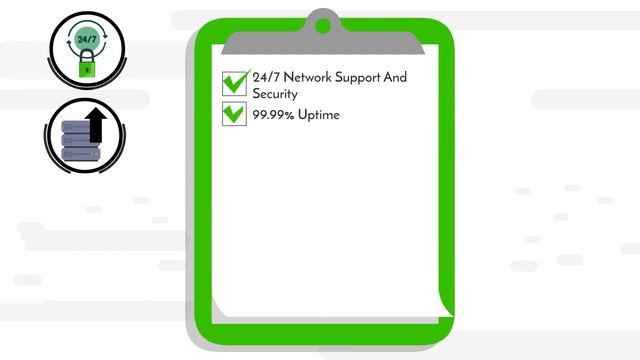101 Features WordPress Maintenance Care Plans of Win At Web's WordPress Maintenance Care Plans смотреть онлайн