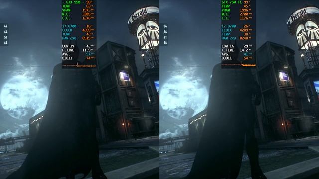 GTX 950 vs GTX 750 Ti - Test in 5 Games смотреть онлайн