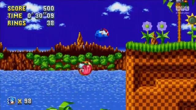 Руководство к Творческой Практике